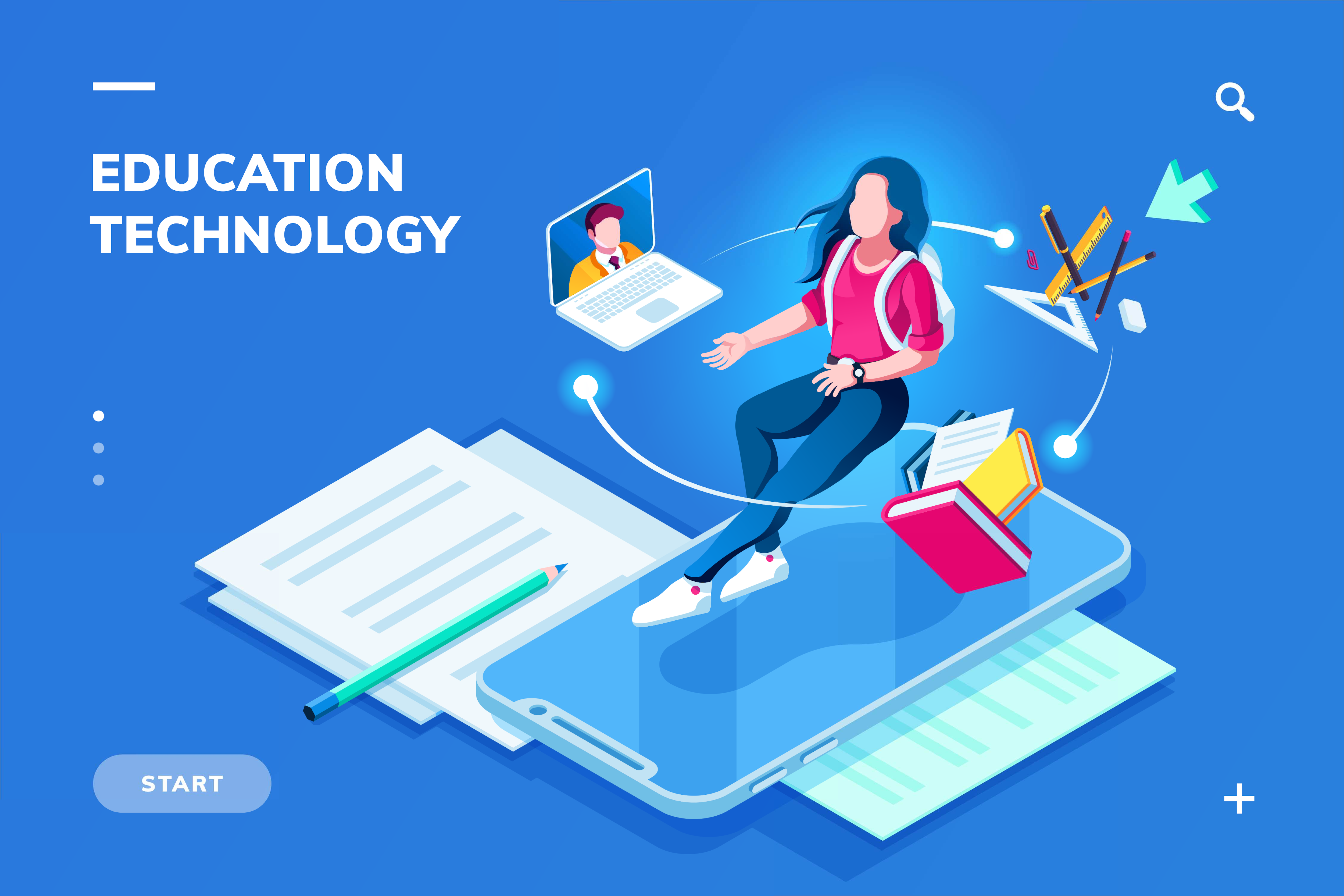 Technology based supply services